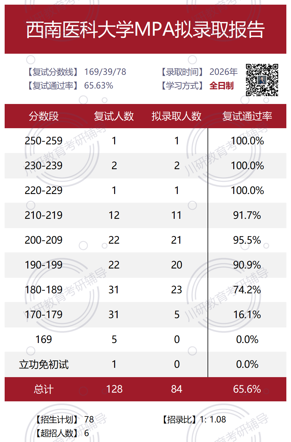 学校1.png 学校1.png