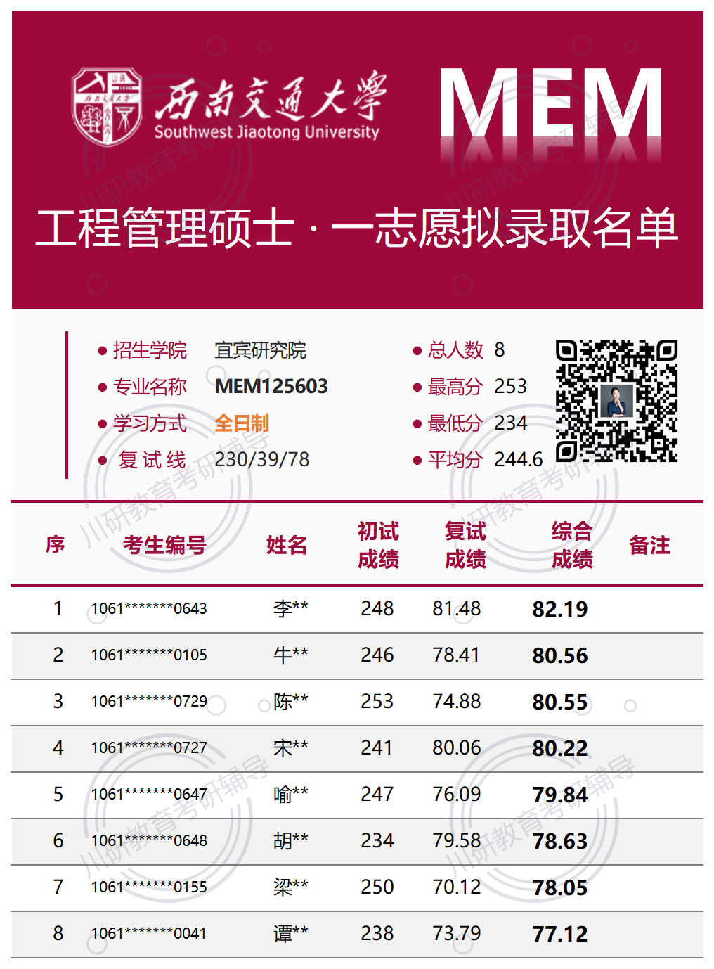 名单1.png 名单1.png