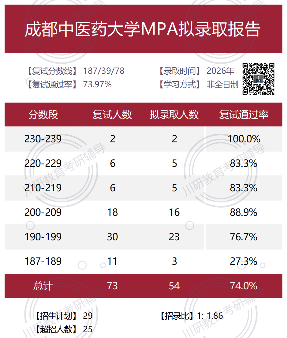 名单2.png 名单2.png