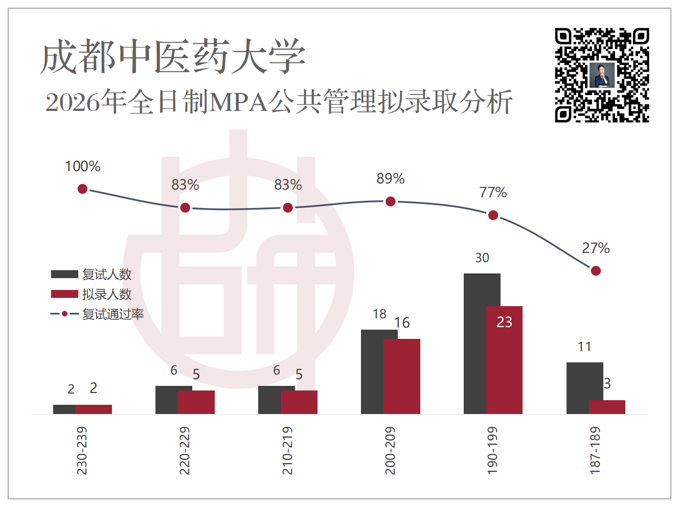 图中医大2.png 图中医大2.png