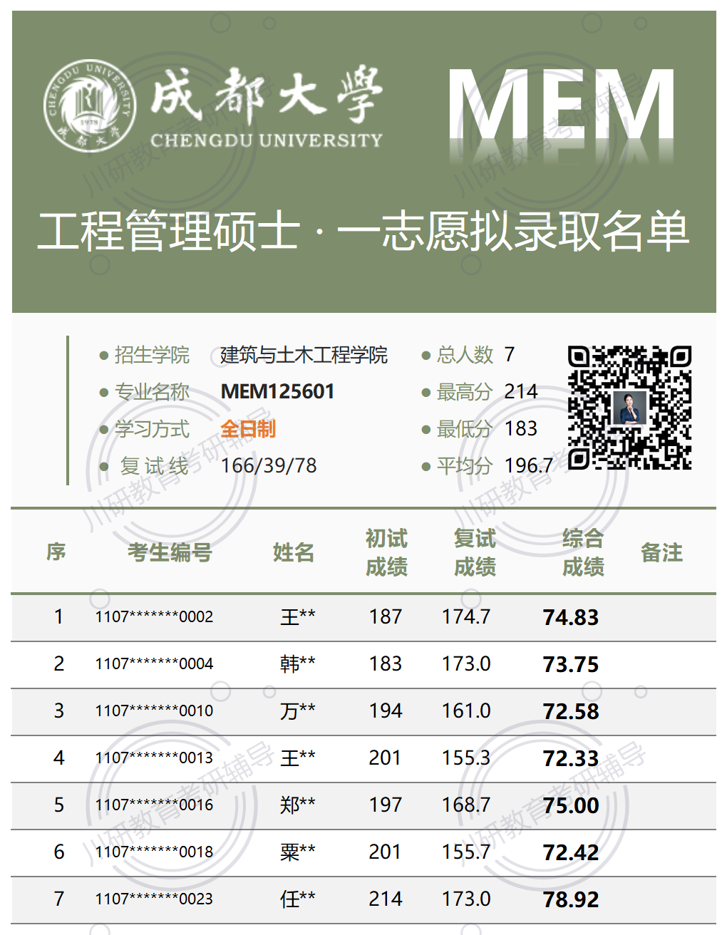 名单成大.png 名单成大.png