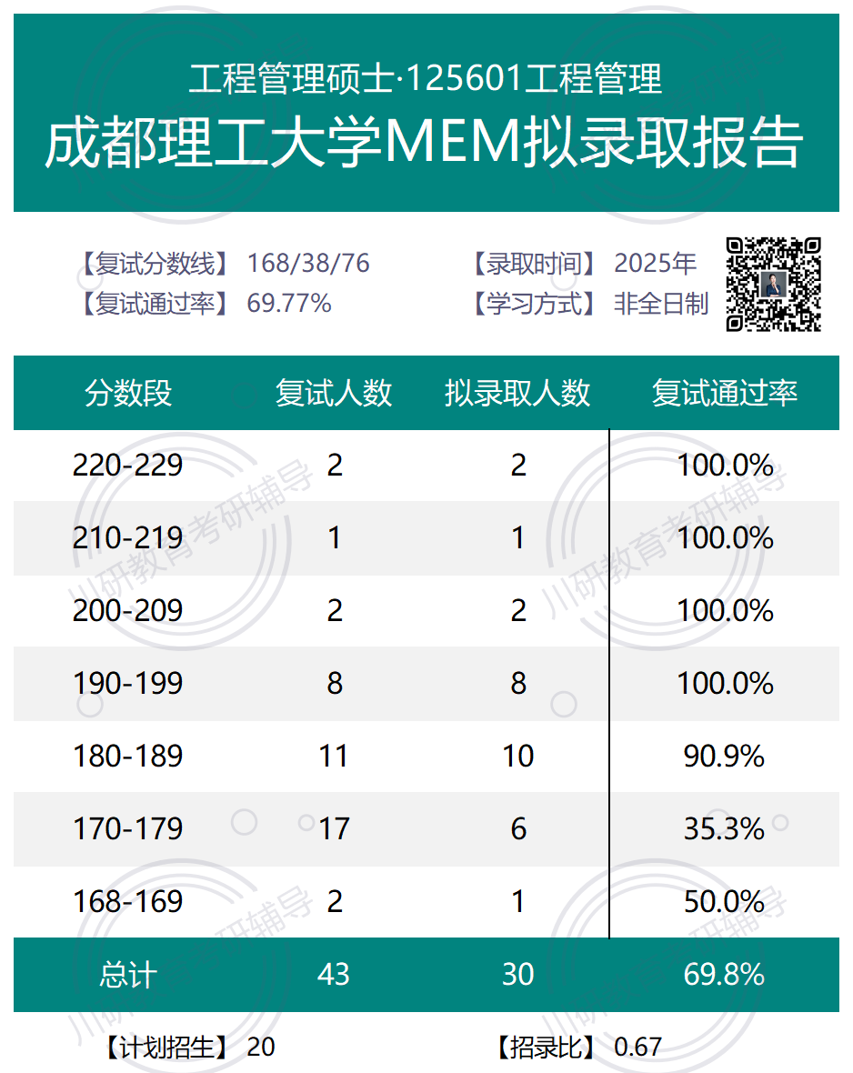 微信图片_2026-07-15_154740_323.png 微信图片_2026-07-15_154740_323.png
